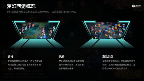 從600張PPT實(shí)戰(zhàn)中提煉 職場(chǎng)必備的圖文排版設(shè)計(jì)黃金法則
